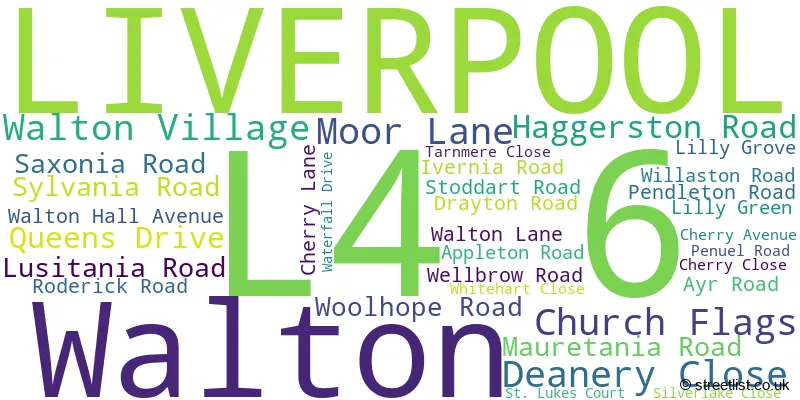 A word cloud for the L4 6 postcode
